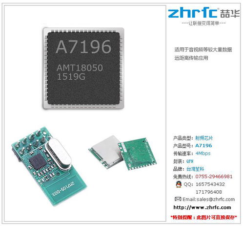 笙科电子正式量产2.4GHz 200 厂商新闻